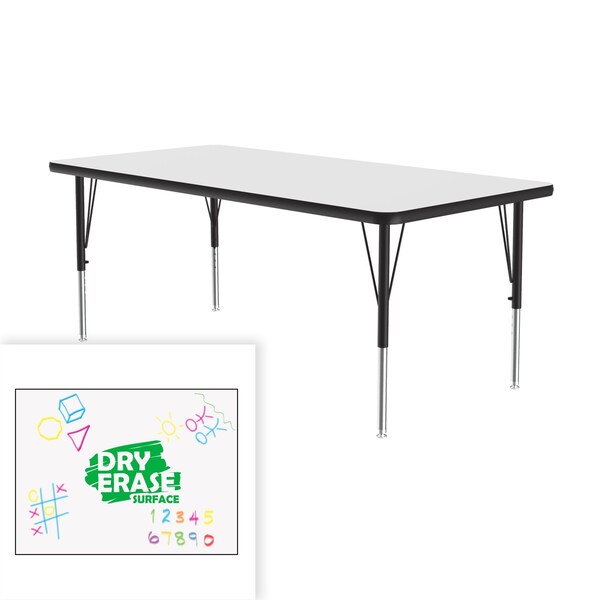 High Pressure Top Activity Tables